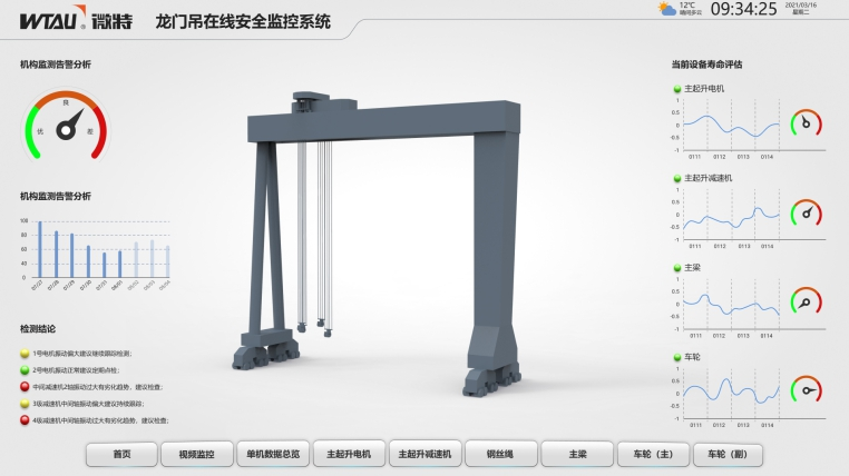 在線(xiàn)故障診斷系統（電機、減速機、行走輪故障診斷）