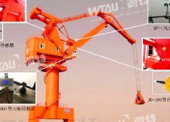 門(mén)座式起重機安全監控管理系統
