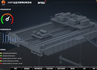 冶金鑄造起重機在線(xiàn)故障診斷系統(電機、減速機、行車(chē)輪故障診斷)